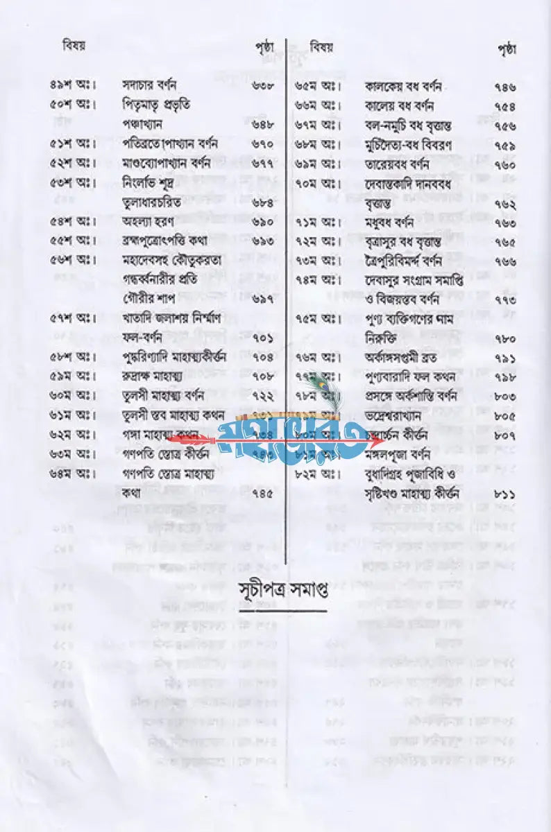 পদ্মপুরাণম্ সৃষ্টিখণ্ড (মূল ও বঙ্গানুবাদ সহ) Hindu Religious Books