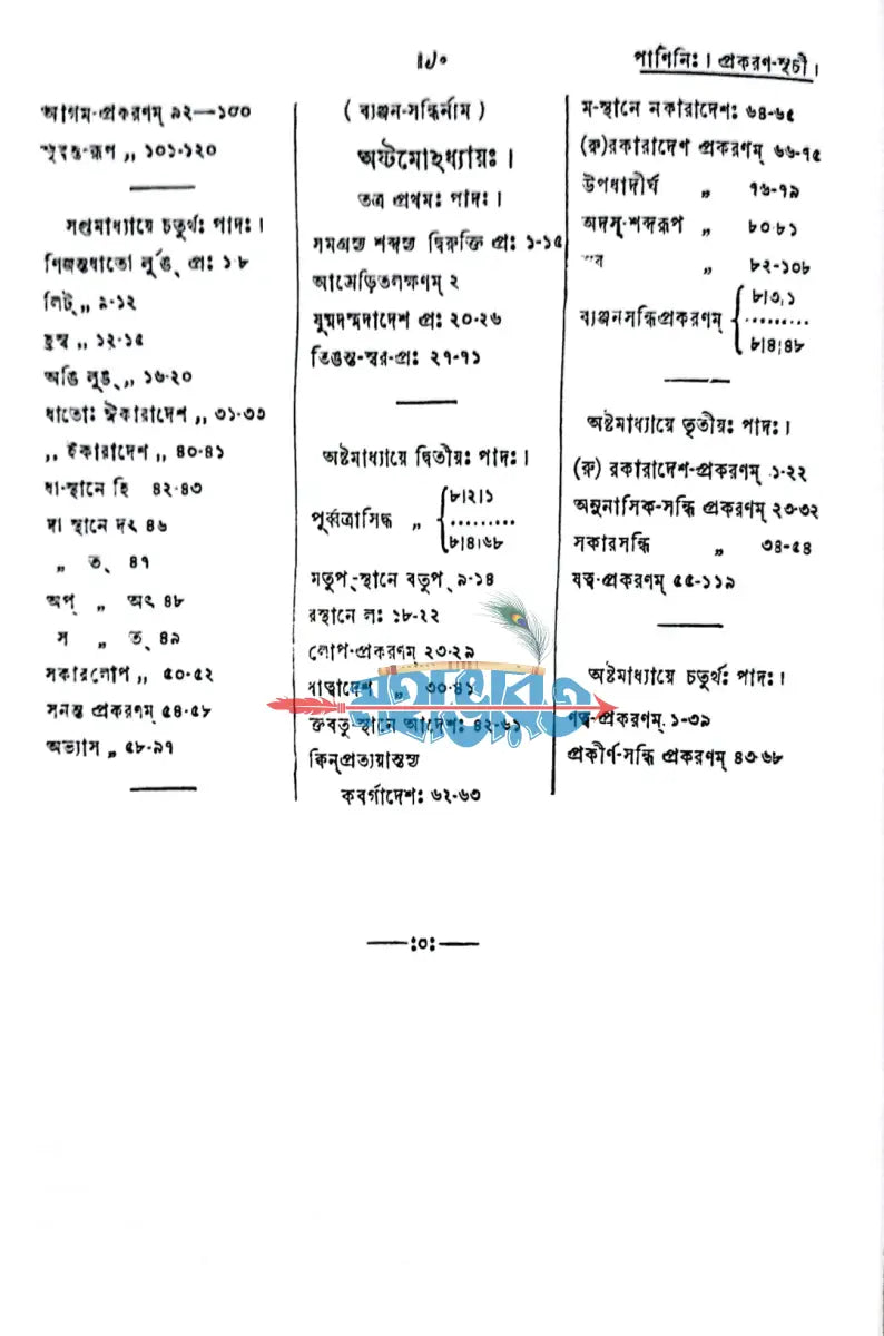 পাণিনির অষ্টাধ্যায়ী Hindu Religious Books