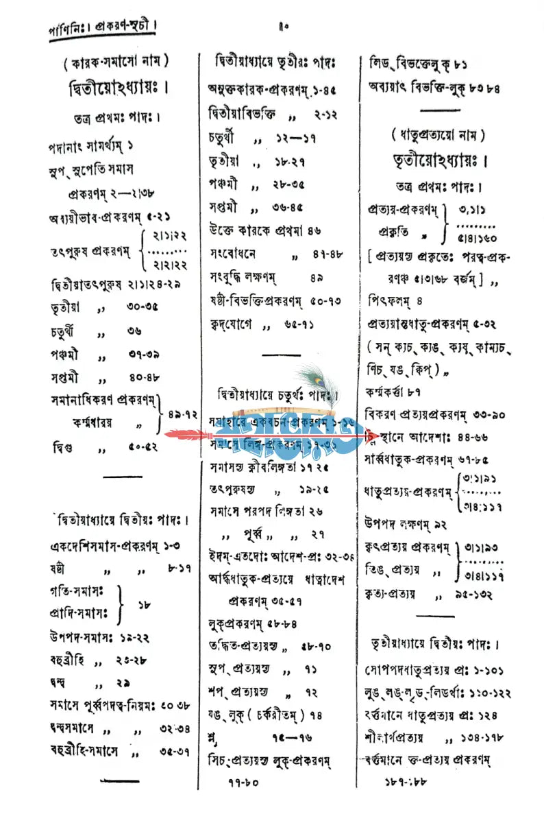 পাণিনির অষ্টাধ্যায়ী Hindu Religious Books