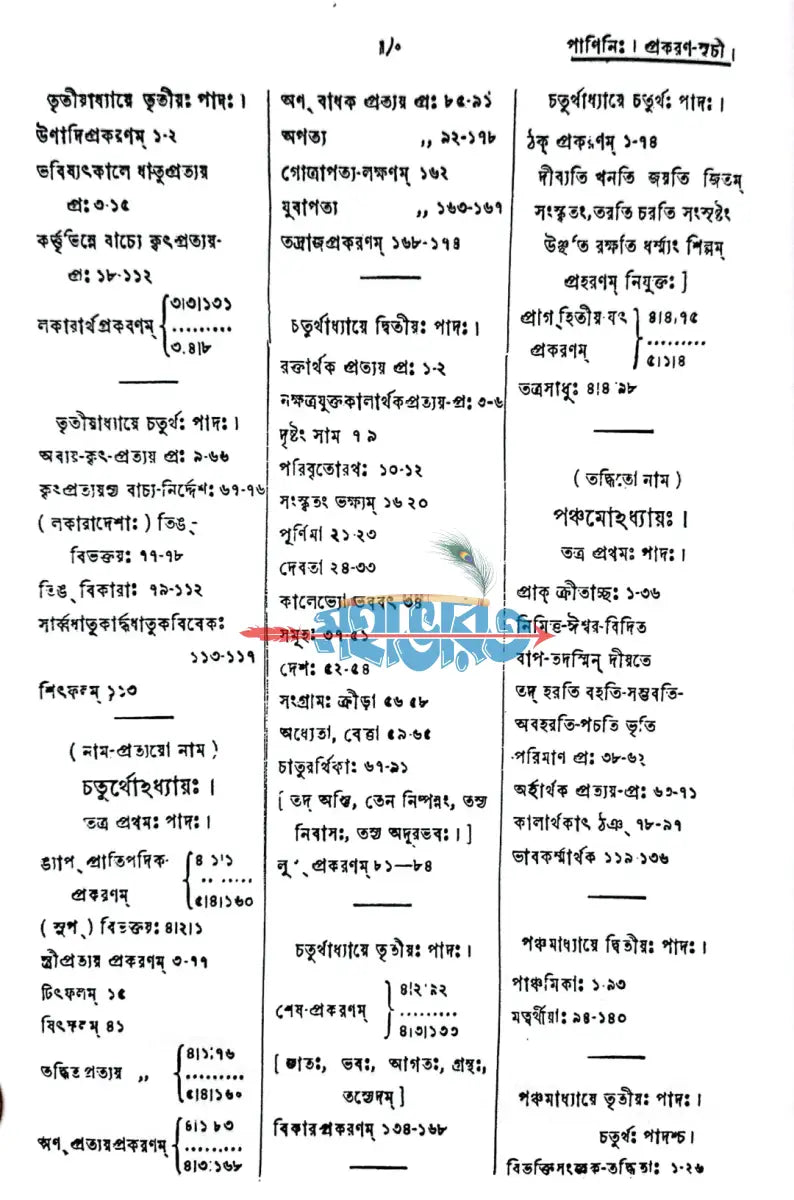 পাণিনির অষ্টাধ্যায়ী Hindu Religious Books