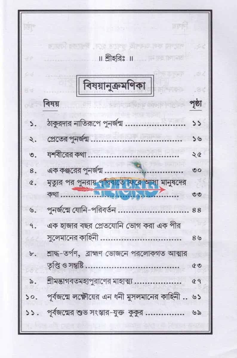 পরলোক এবং পুনর্জন্মের সত্য ঘটনা Hindu Religious Books