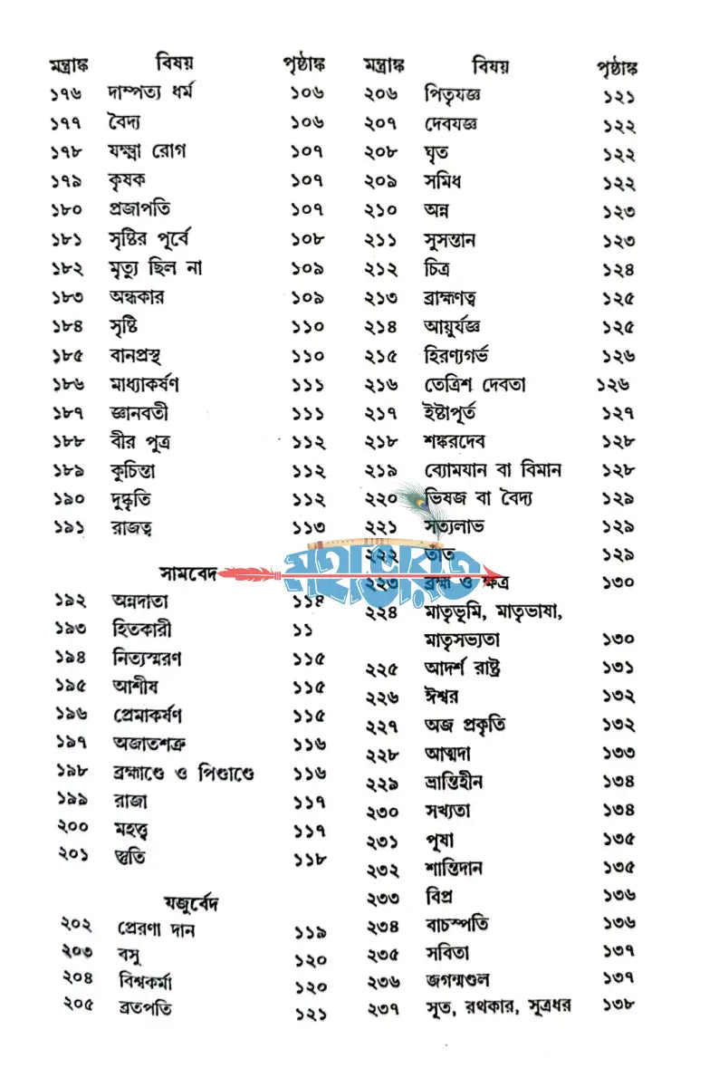 পরম পবিত্র বেদসার সংগ্রহ Hindu Religious Books