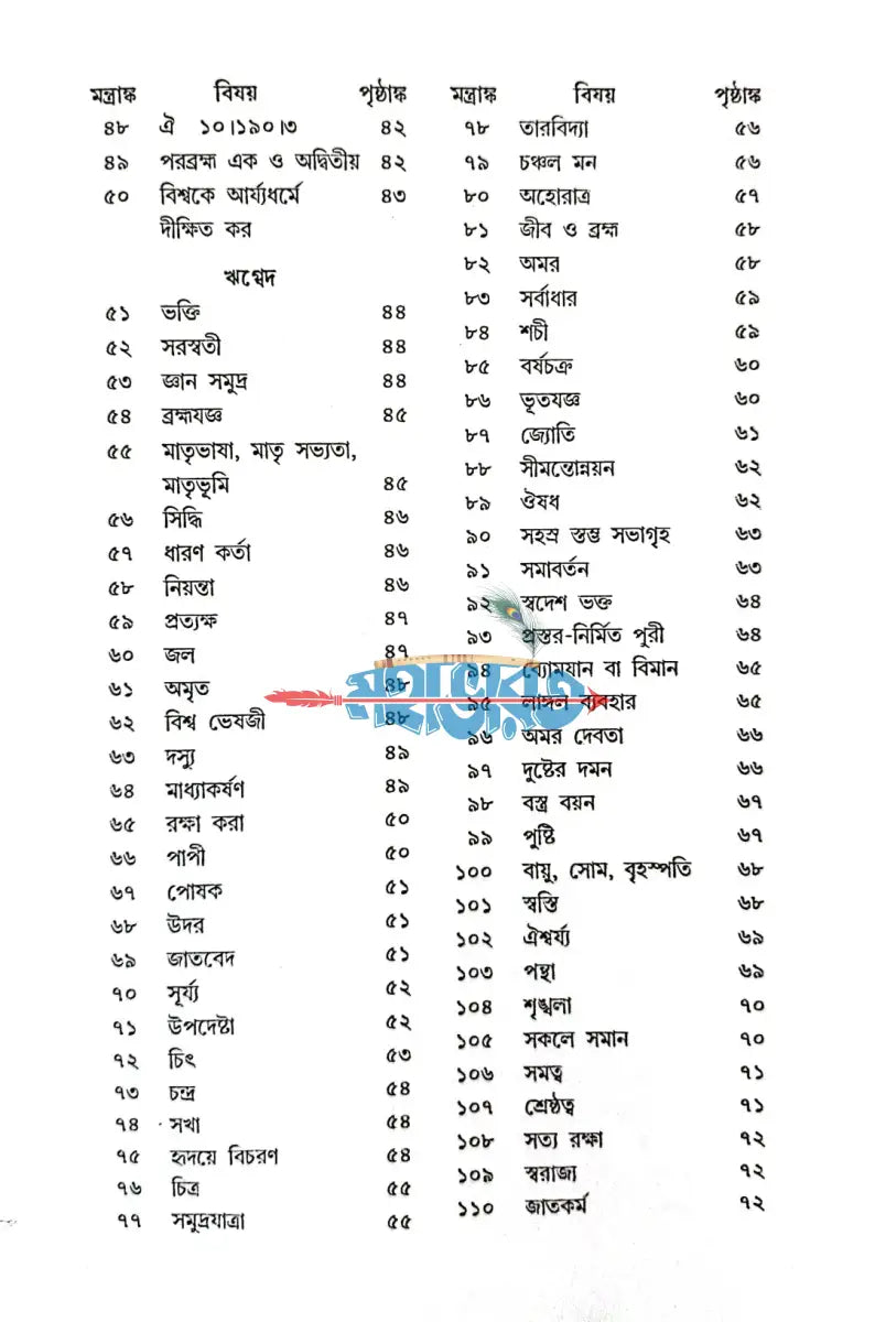 পরম পবিত্র বেদসার সংগ্রহ Hindu Religious Books