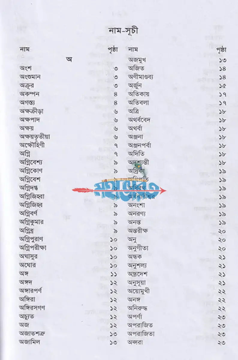 পৌরাণিক অভিধান Hindu Religious Books