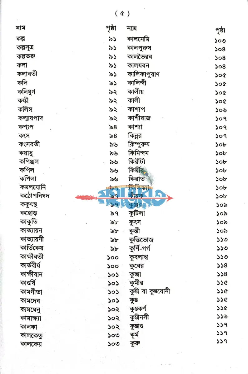 পৌরাণিক অভিধান Hindu Religious Books