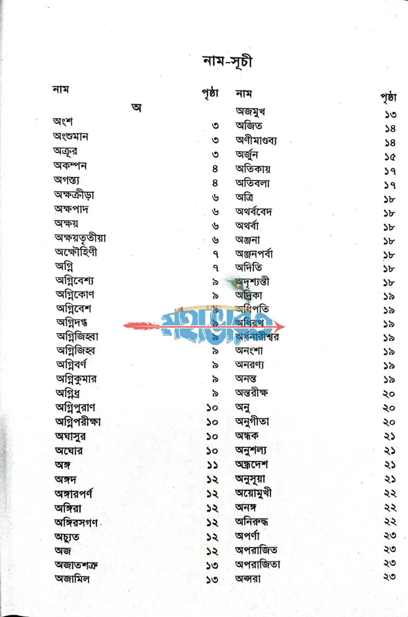 পৌরাণিক অভিধান Hindu Religious Books