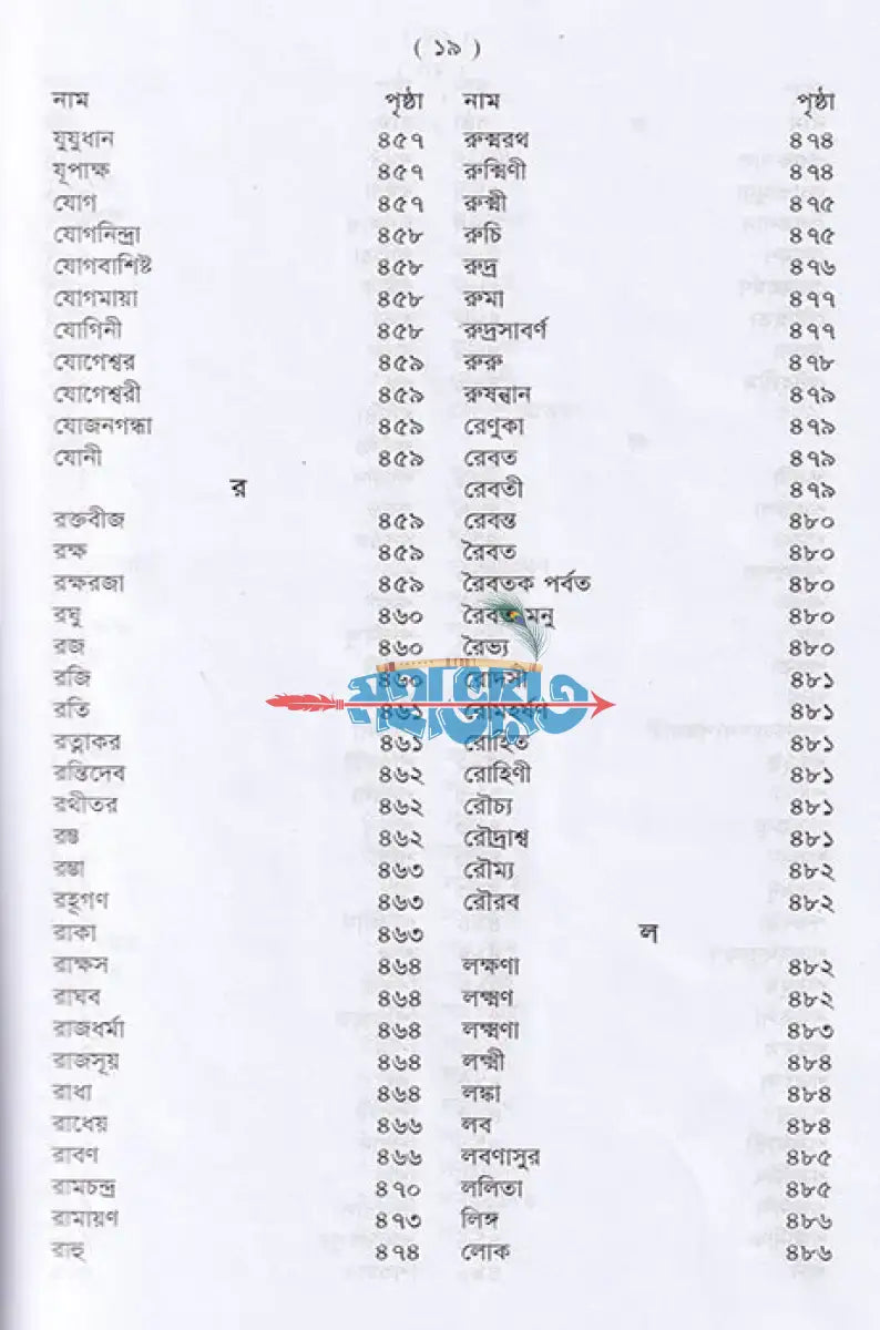 পৌরাণিক অভিধান Hindu Religious Books