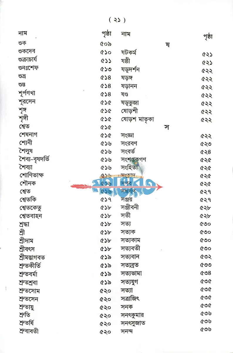 পৌরাণিক অভিধান Hindu Religious Books