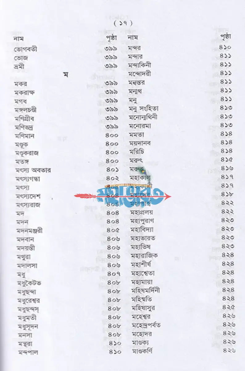 পৌরাণিক অভিধান Hindu Religious Books