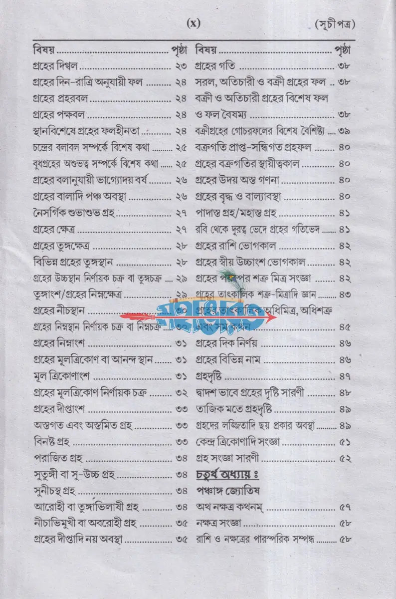 ফলিত জ্যোতির্ব্বিজ্ঞান Hindu Religious Books