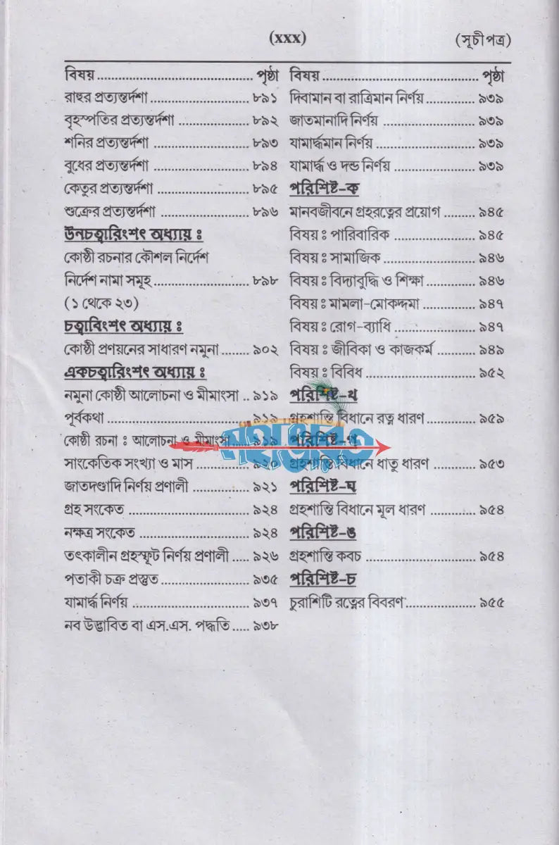 ফলিত জ্যোতির্ব্বিজ্ঞান Hindu Religious Books