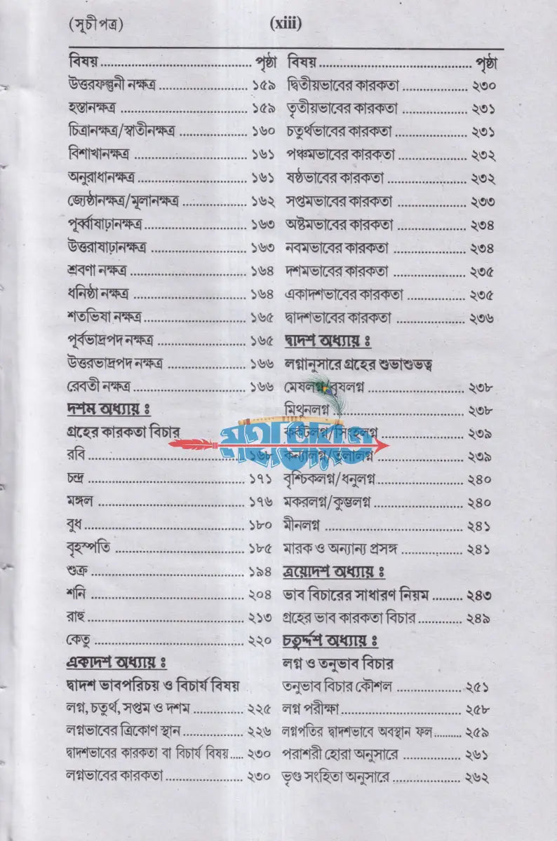 ফলিত জ্যোতির্ব্বিজ্ঞান Hindu Religious Books