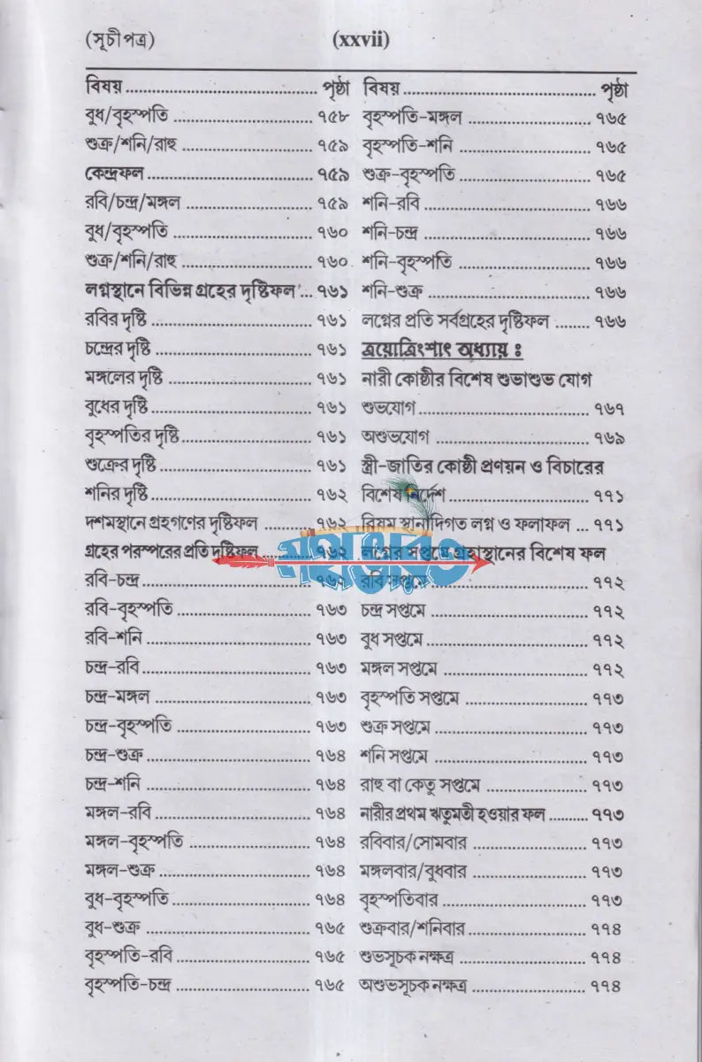ফলিত জ্যোতির্ব্বিজ্ঞান Hindu Religious Books