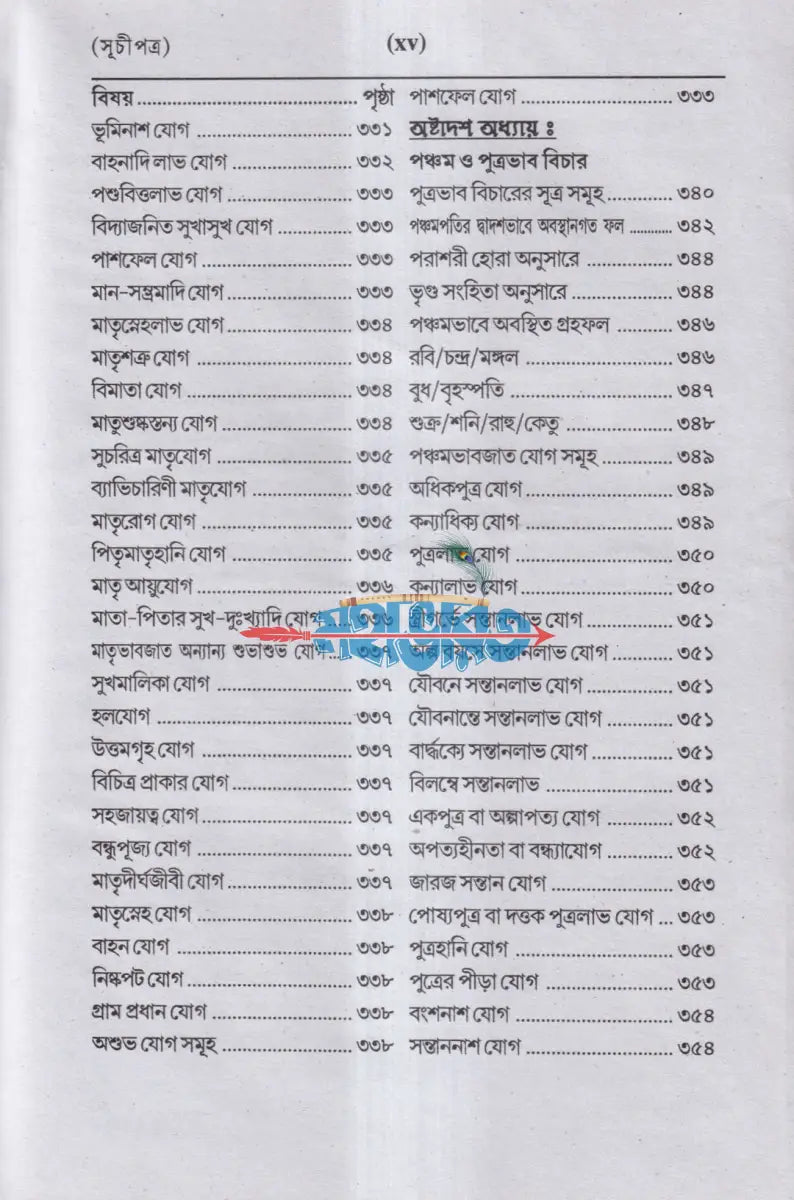 ফলিত জ্যোতির্ব্বিজ্ঞান Hindu Religious Books