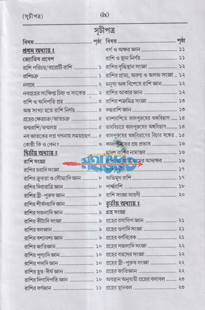 ফলিত জ্যোতির্ব্বিজ্ঞান Hindu Religious Books