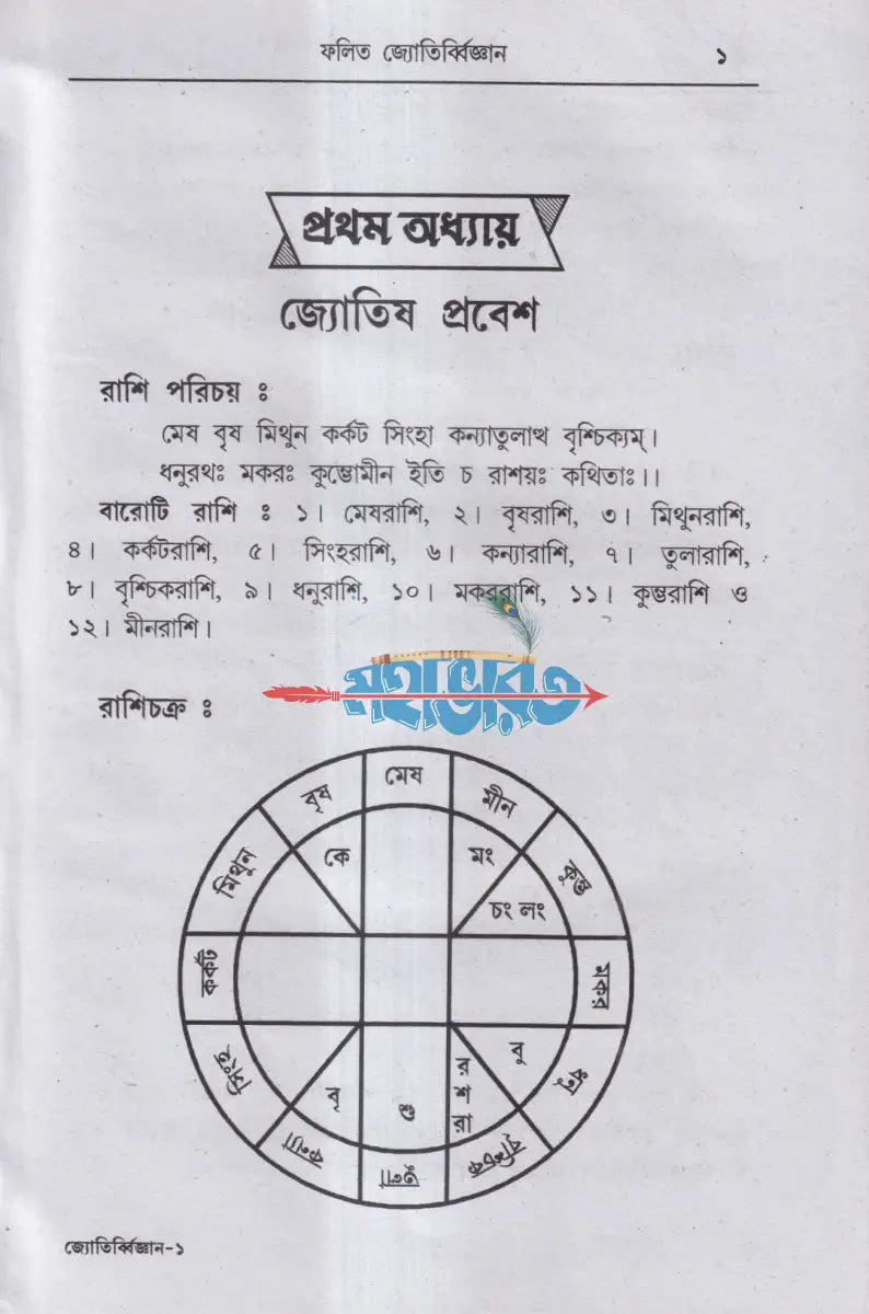 ফলিত জ্যোতির্ব্বিজ্ঞান Hindu Religious Books
