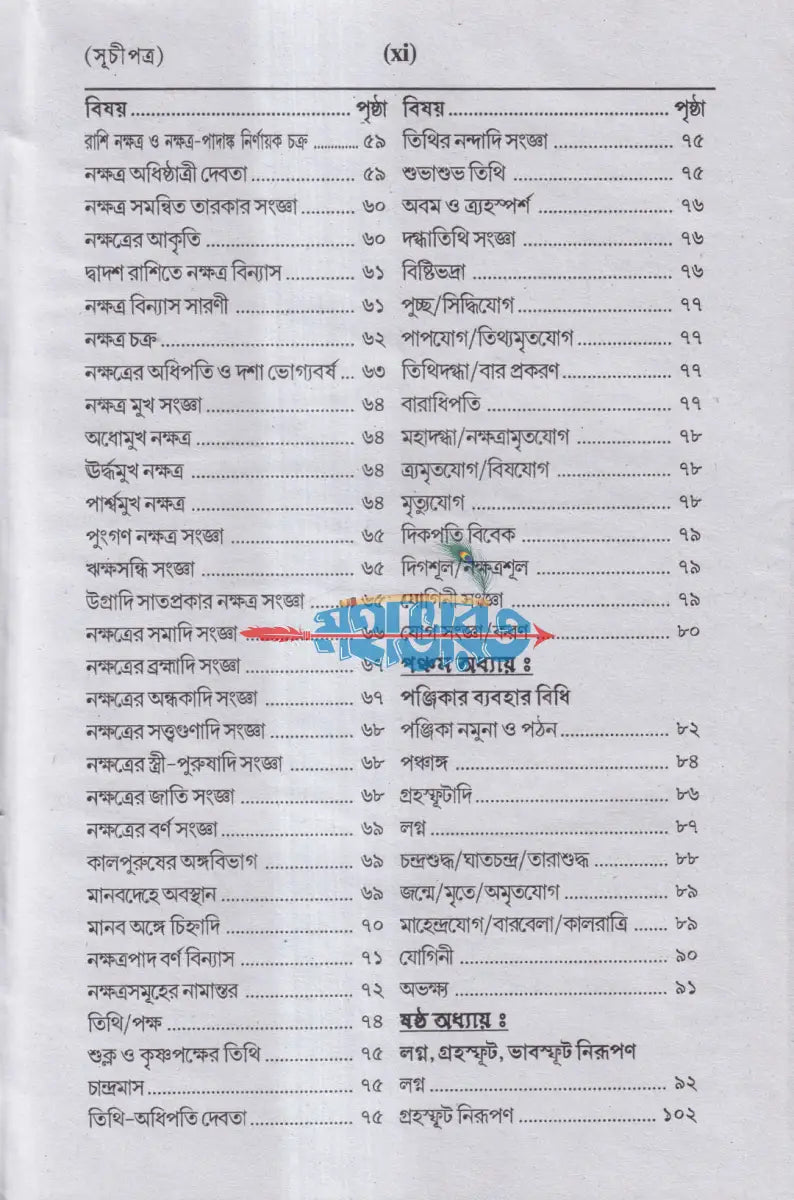 ফলিত জ্যোতির্ব্বিজ্ঞান Hindu Religious Books