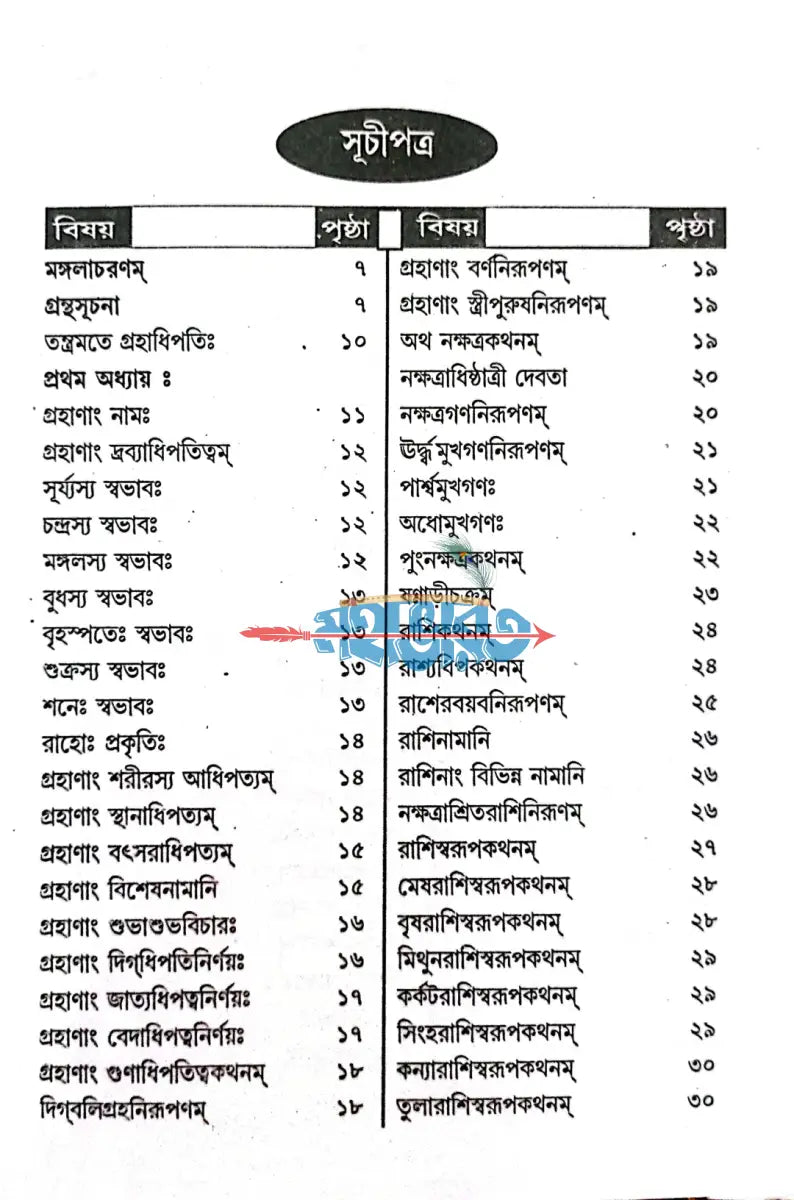 ফলিত জ্যোতিষ দর্পণ এবং রত্নে সমাধান Hindu Religious Books