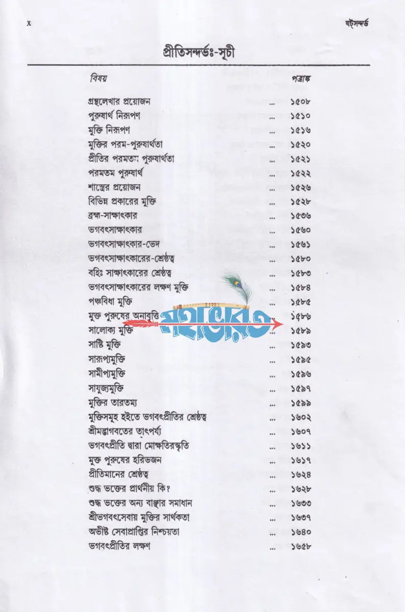 প্রীতিসন্দর্ভঃ Hindu Religious Books