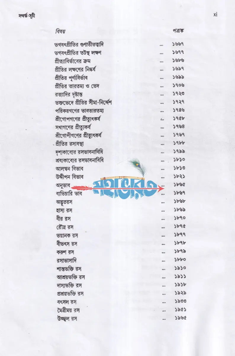 প্রীতিসন্দর্ভঃ Hindu Religious Books