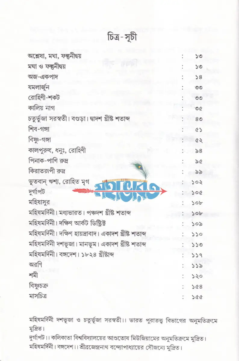 পূজা পার্বণ Hindu Religious Books