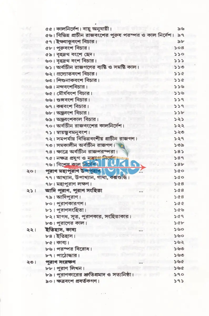 পুরাণপ্রবেশ Hindu Religious Books
