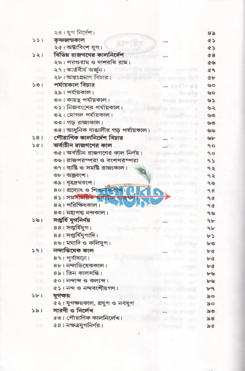 পুরাণপ্রবেশ Hindu Religious Books