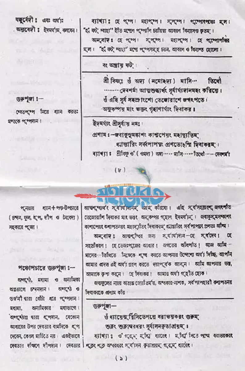 পুরোহিত সহচর ত্রিবেদীয় শ্রাদ্ধকাণ্ডম্ মন্ত্রব্যাখ্যানুবাদসহ Hindu Religious Books