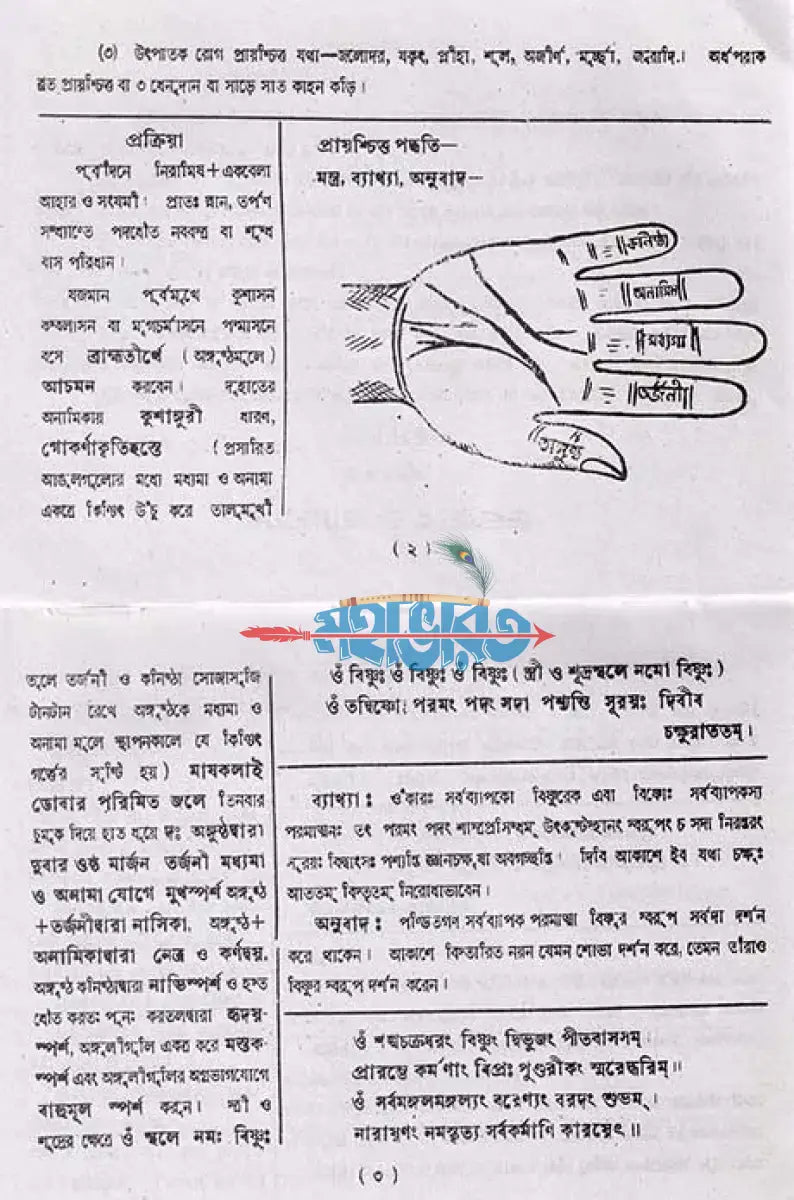 পুরোহিত সহচর ত্রিবেদীয় শ্রাদ্ধকাণ্ডম্ মন্ত্রব্যাখ্যানুবাদসহ Hindu Religious Books