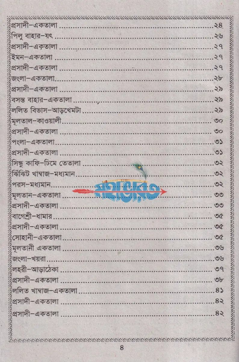 রাম প্রসাদী সঙ্গীত Hindu Religious Books