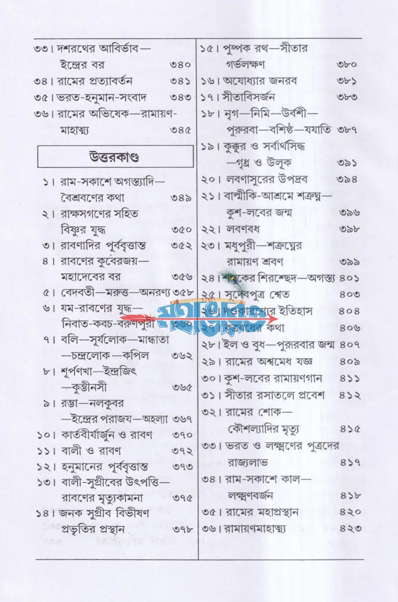 রামায়ণ Hindu Religious Books