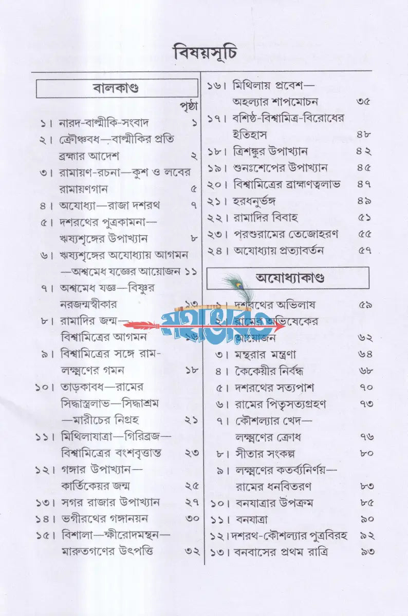 রামায়ণ Hindu Religious Books
