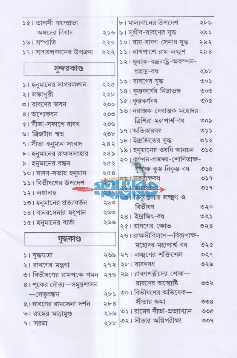 রামায়ণ Hindu Religious Books