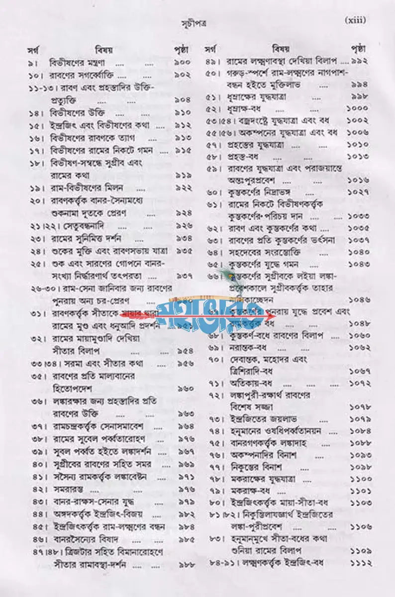 রামায়ণম্ Hindu Religious Books