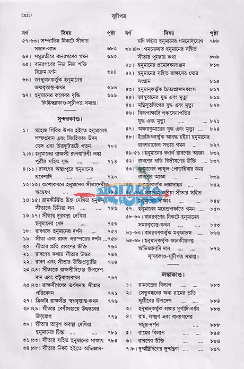 রামায়ণম্ Hindu Religious Books