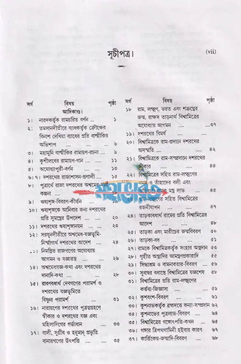 রামায়ণম্ Hindu Religious Books