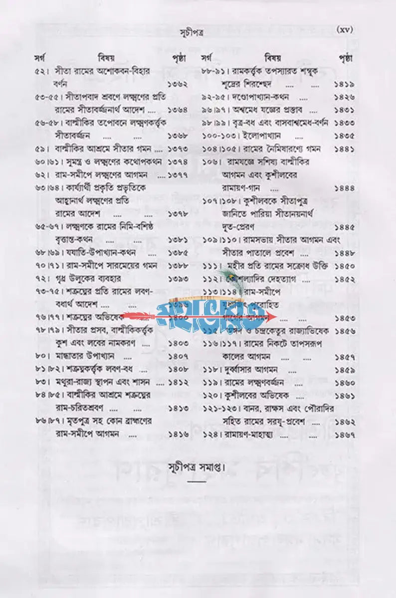 রামায়ণম্ Hindu Religious Books