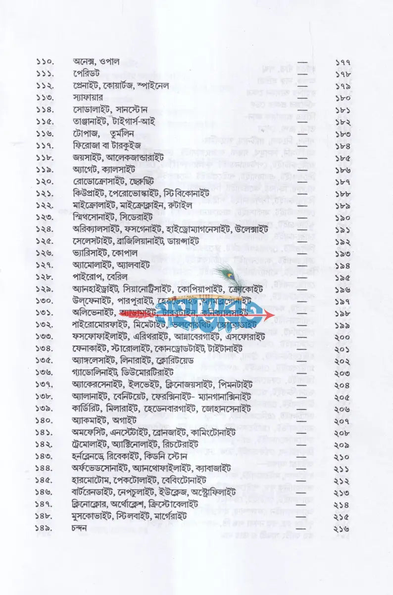 রত্নকথা Hindu Religious Books