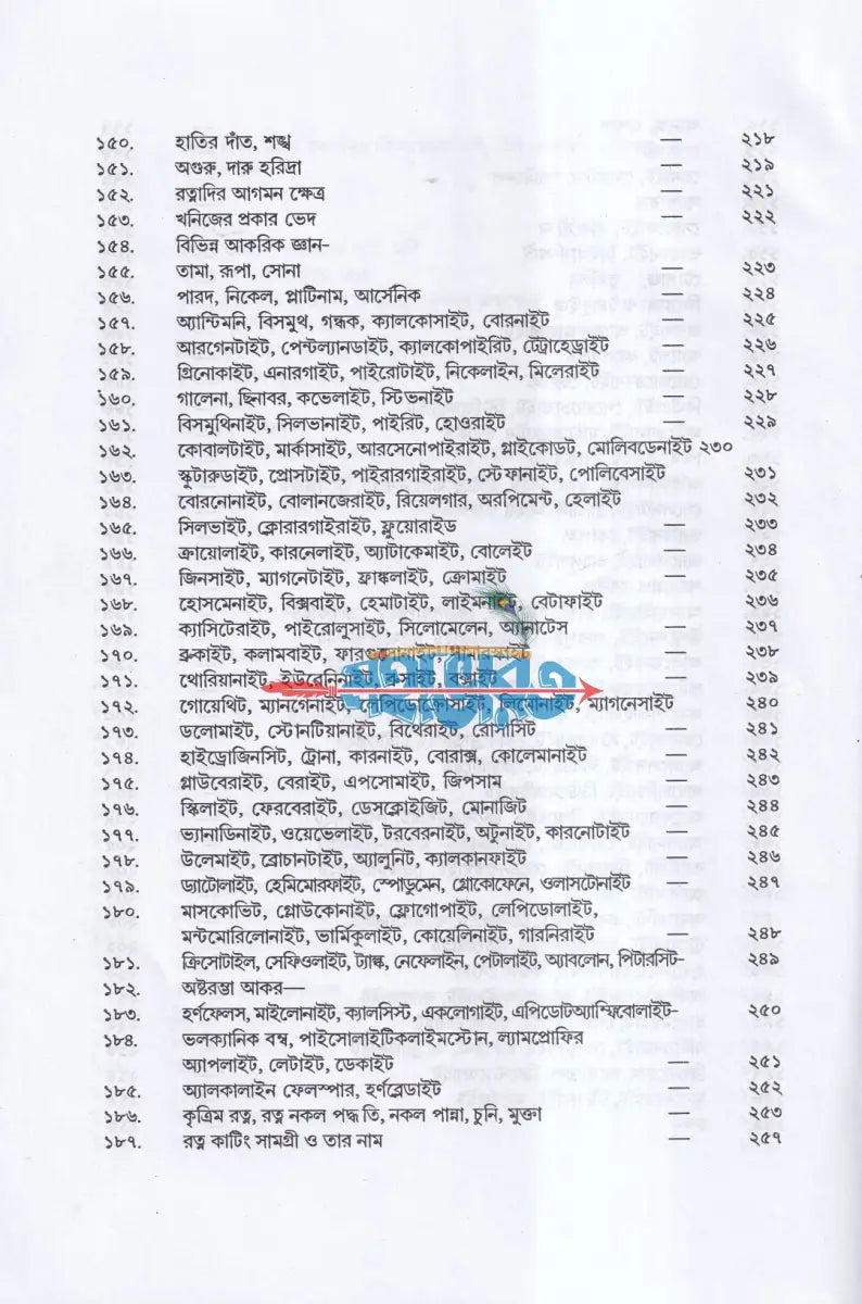 রত্নকথা Hindu Religious Books