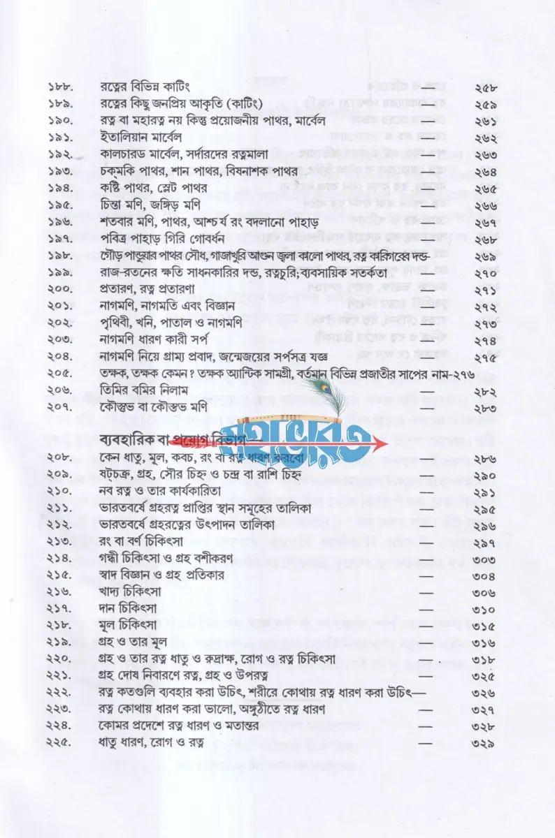 রত্নকথা Hindu Religious Books