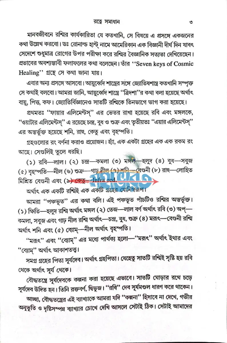 রত্নে সমাধান Hindu Religious Books