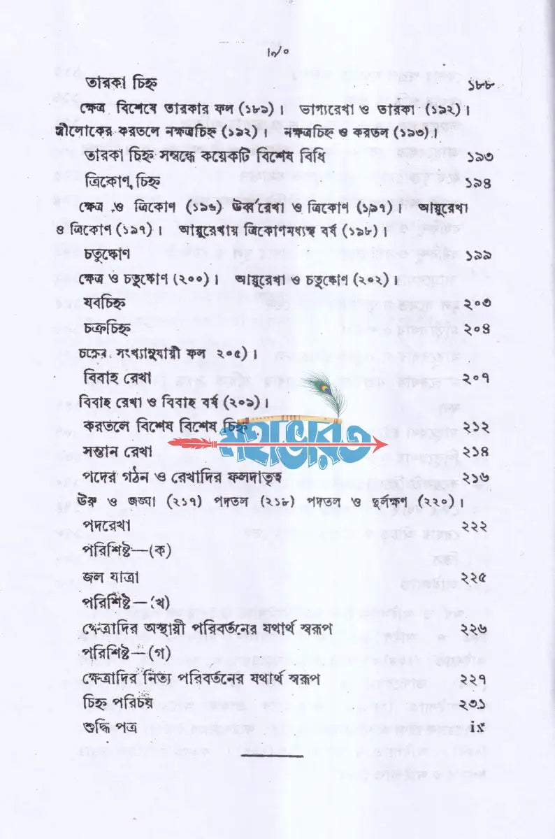 রেখাতত্ব কৌমুদী Hindu Religious Books