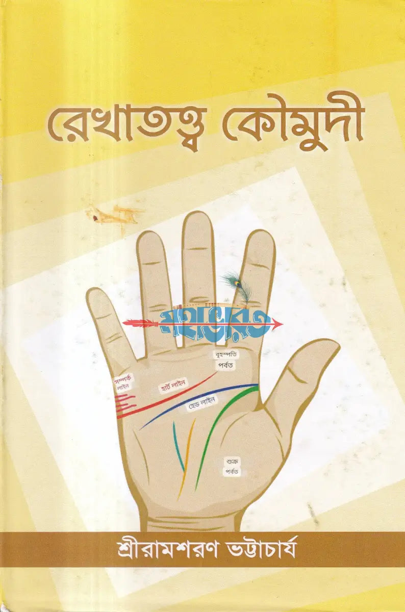 রেখাতত্ব কৌমুদী Hindu Religious Books