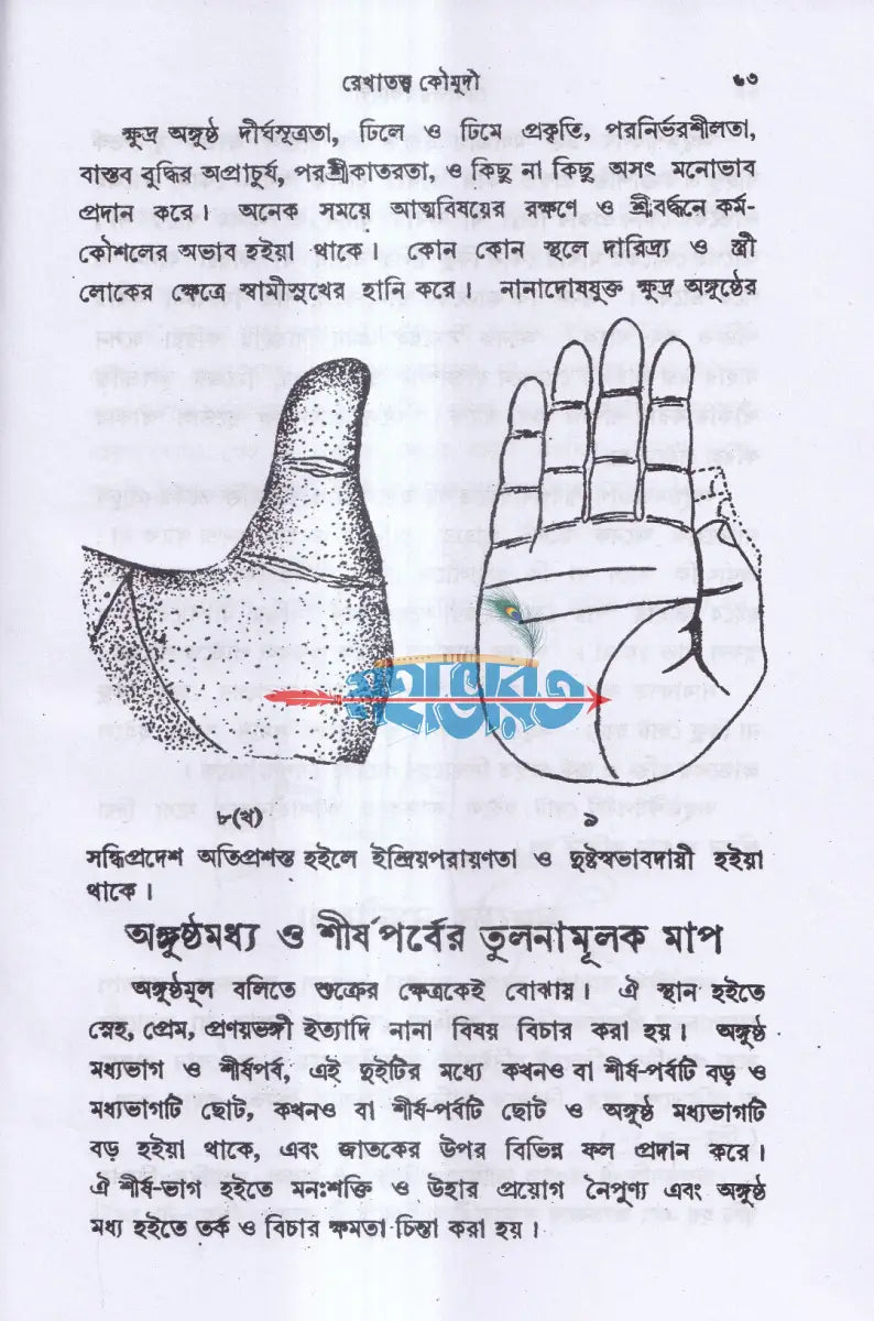 রেখাতত্ব কৌমুদী Hindu Religious Books