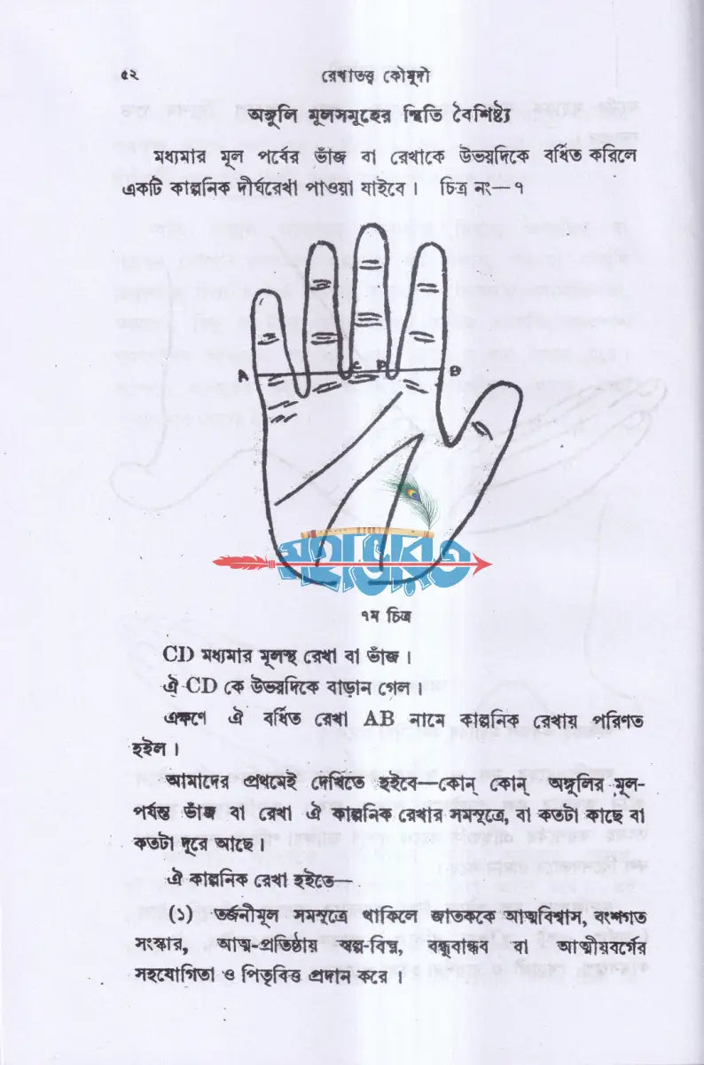 রেখাতত্ব কৌমুদী Hindu Religious Books