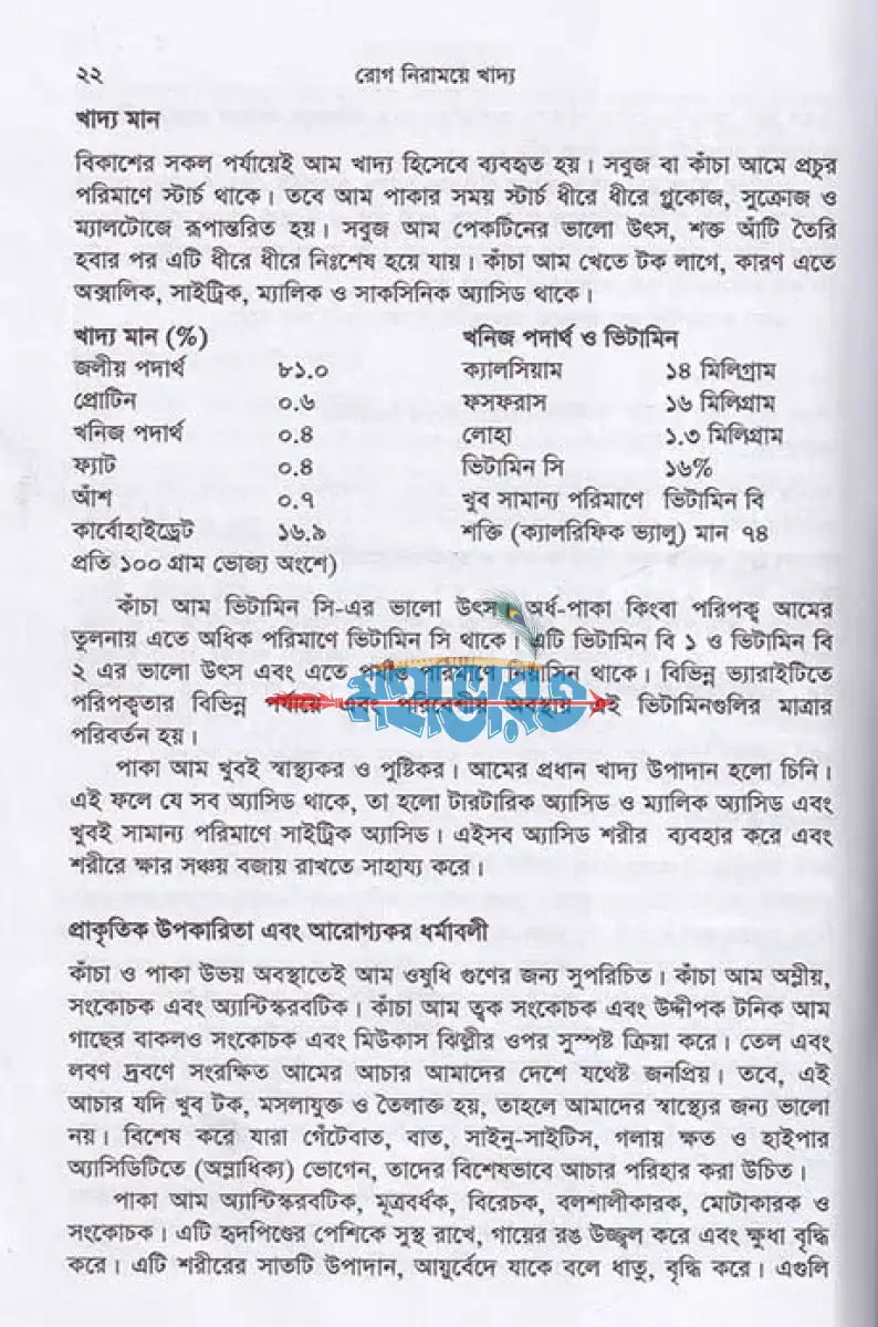 রোগ নিরাময়ে খাদ্য ডায়েটোথেরাপি Hindu Religious Books