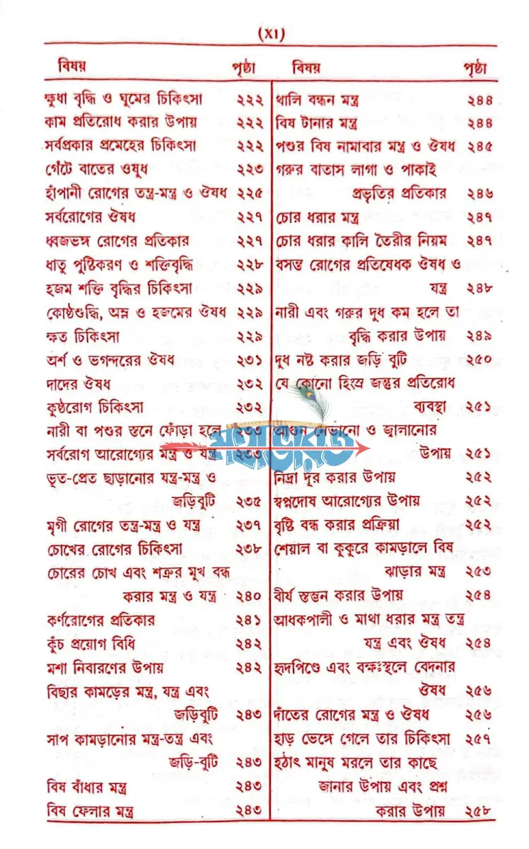 সচিত্র আদি ও আসল সম্মোহন বশীকরণ ও তন্ত্রশক্তি বিধান Hindu Religious Books