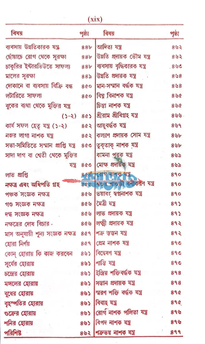 সচিত্র আদি ও আসল সম্মোহন বশীকরণ ও তন্ত্রশক্তি বিধান Hindu Religious Books