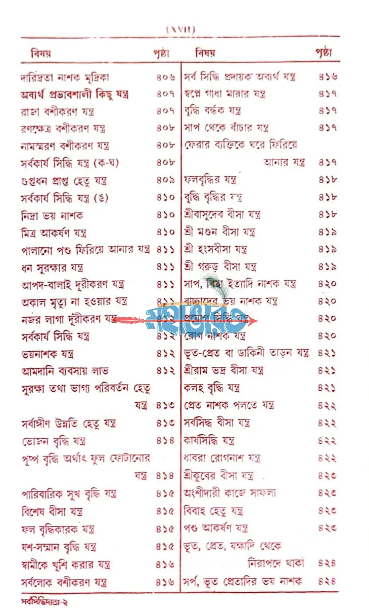 সচিত্র আদি ও আসল সম্মোহন বশীকরণ ও তন্ত্রশক্তি বিধান Hindu Religious Books