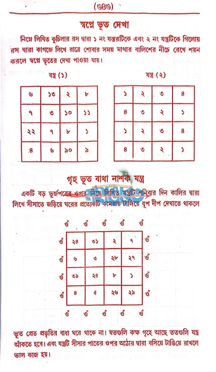 সচিত্র আদি ও আসল সম্মোহন বশীকরণ ও তন্ত্রশক্তি বিধান Hindu Religious Books